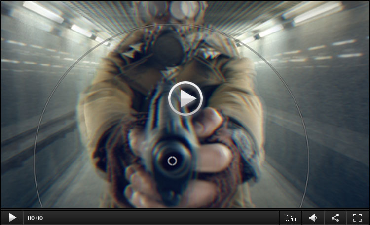 FCPX插件 ProPanic 电影恐慌镜头焦虑画面抖动 效果