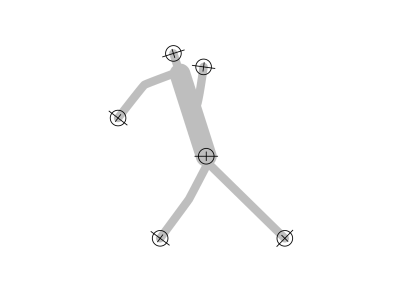 MG动画片二维卡通人物运动脚本 骨骼手脚关节线条IK绑定AEscripts RubberHose V2.0.7  AE脚本  +使用教程