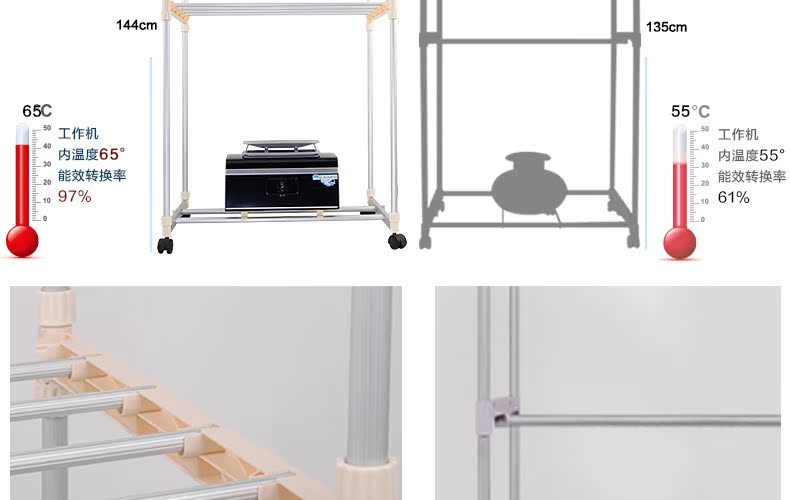 插电风衣服机(3)