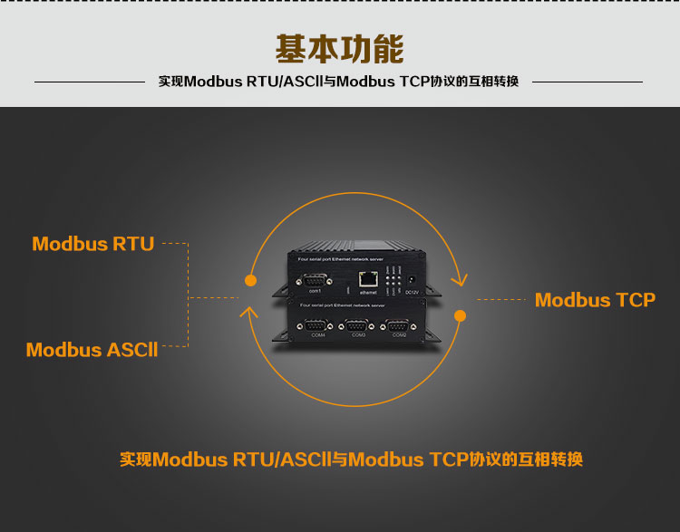 四串口服务器 232串口转以太网模块 TCP转RTU网关 联网设备 