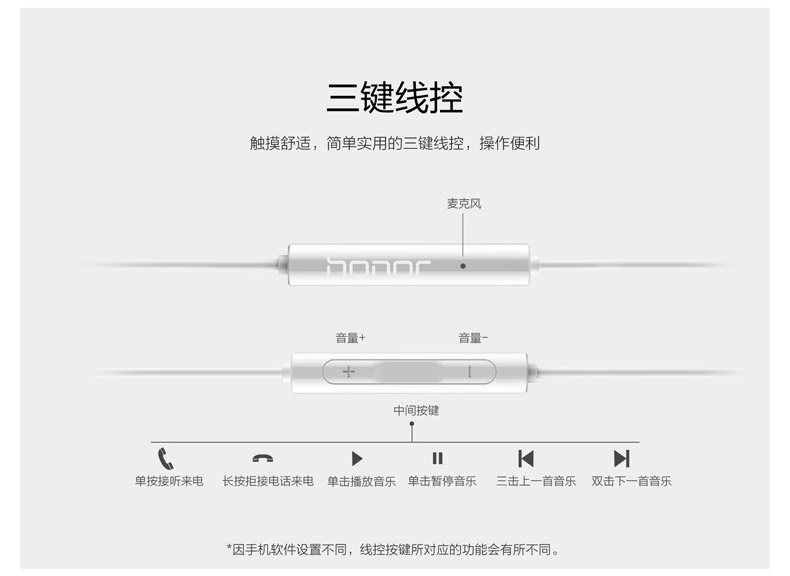 Проводные HiFi наушники 荣耀am115原装半入耳式手机耳机mate9/p9/p10plus/v8/v9/nove2畅 Honor