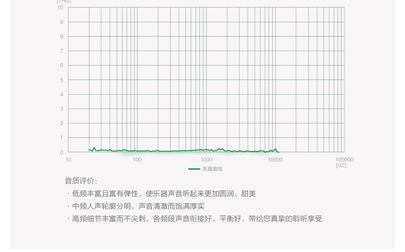 Проводные HiFi наушники 荣耀am115原装半入耳式手机耳机mate9/p9/p10plus/v8/v9/nove2畅 Honor