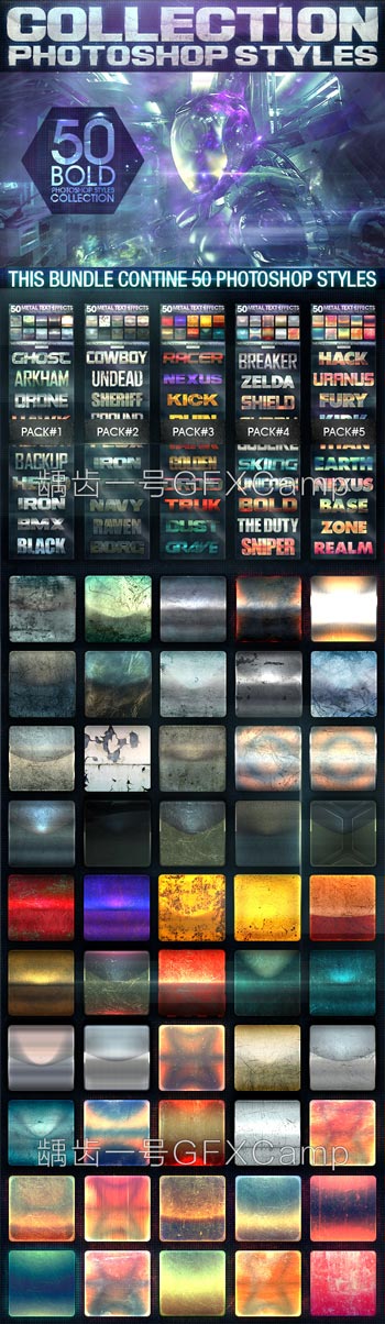 GraphicRiver 150个动作科幻场景海报钢铁质感PSD文字图层样式