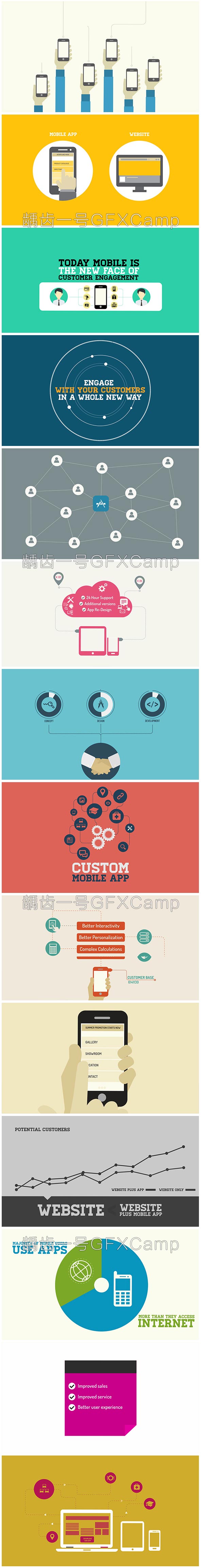 AE模板-创意手机APP商品宣传介绍扁平化公司企业MG动画         扁平化创意交互手机APP企业产品演示视频宣传介绍MG动画AE模板