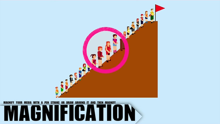 FCPX插件 PROPEN笔工具/标记/记号/笔线条/箭头/放大镜