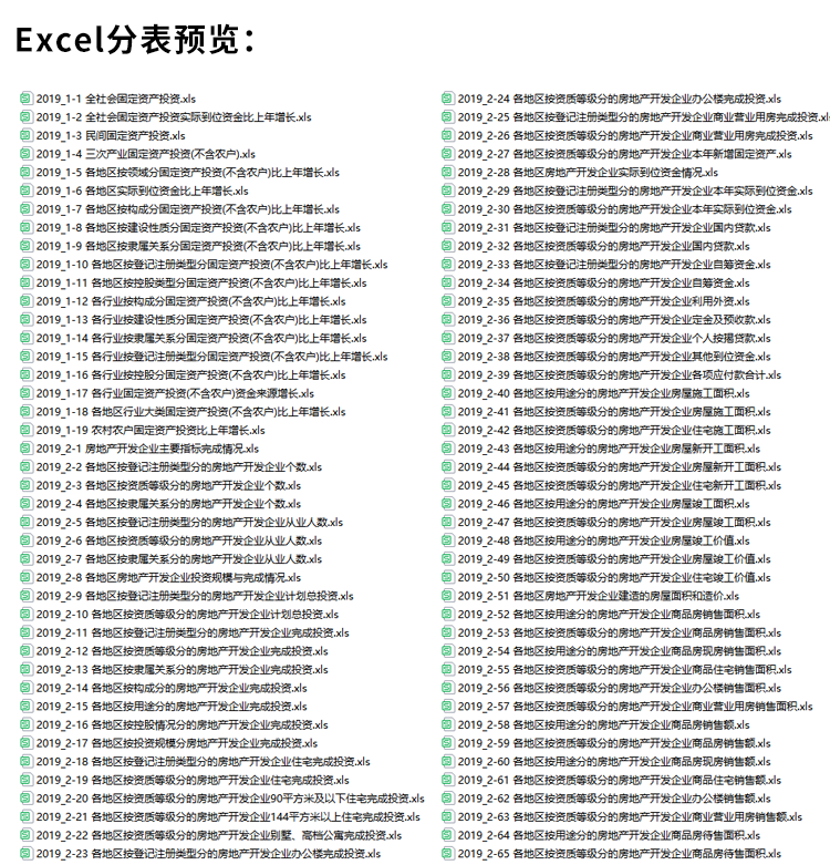 N1138-【更新2022】中国固定资产投资统计年鉴1950-2022_详情_5