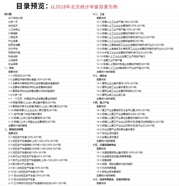 N1140-北京统计年鉴1980-2023年Excel表格数据pdf_详情_9