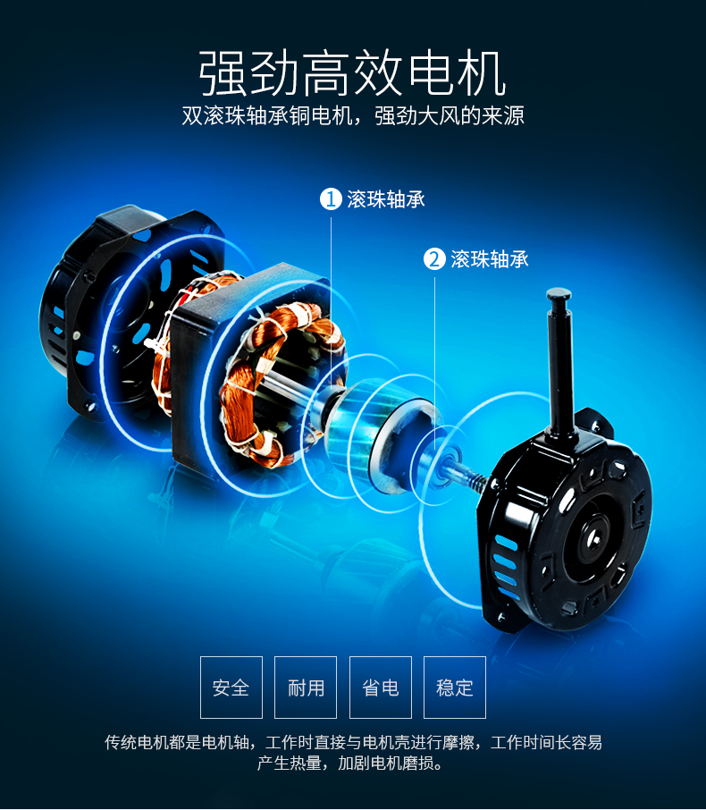 quạt sàn công nghiệp Quạt điện gia dụng công suất lớn quạt gió lớn máy tính để bàn văn phòng công nghiệp quạt sàn 18 inch mạnh mẽ - Quạt điện quạt điều hòa hãng nào tốt