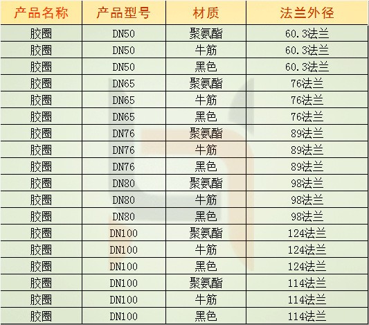 O1CN01cP3ix91qmSA3Qcm0I_!!1661295538.jpg?time=1655193003000