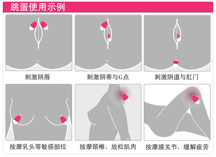名流冰火螺纹大颗粒 g点避孕套 情趣 带刺 高潮安全套 情趣送跳蛋
