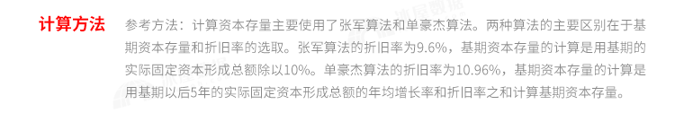 N1144-各地级市资本存量测算固定资产投资总额2003-2021年excel表格_详情_4