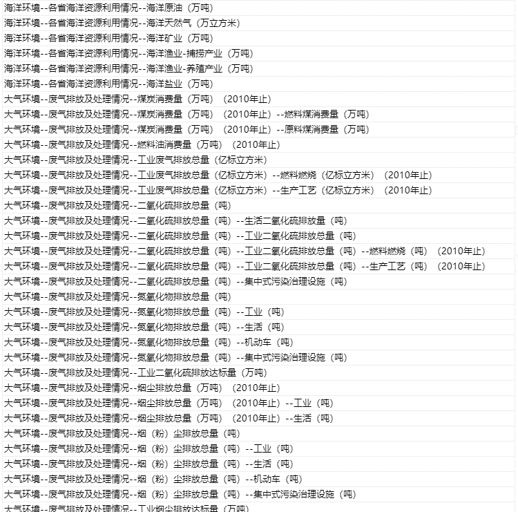 N1126-【更新2022】中国环境统计年鉴 逐年原件Excel表格1998-2022年_详情_10