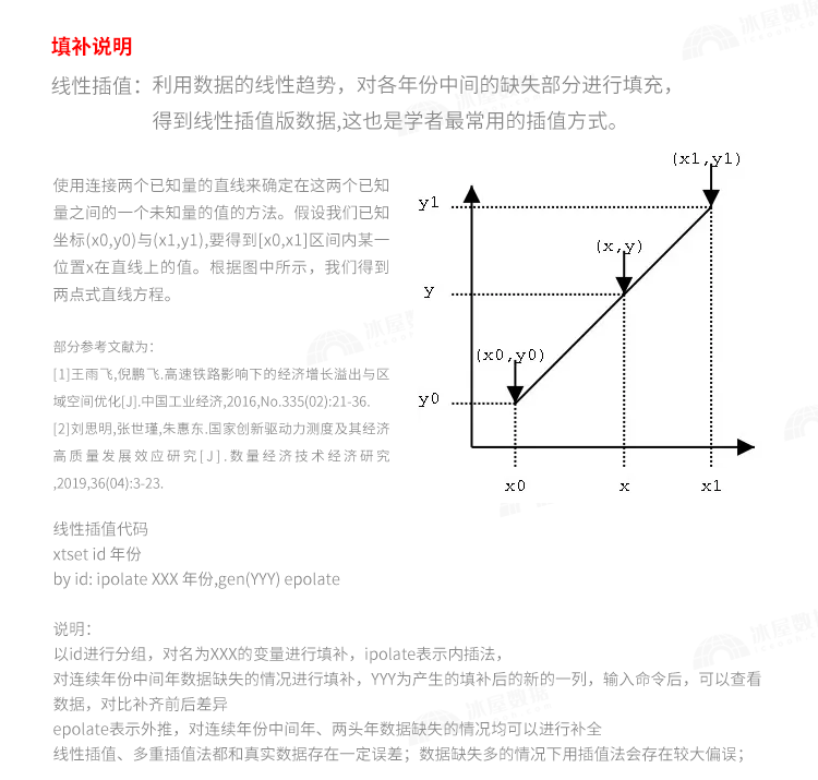 N1142-各省平均受教育年限计算(人力资本) 无缺失2001-2022年表格_详情_6