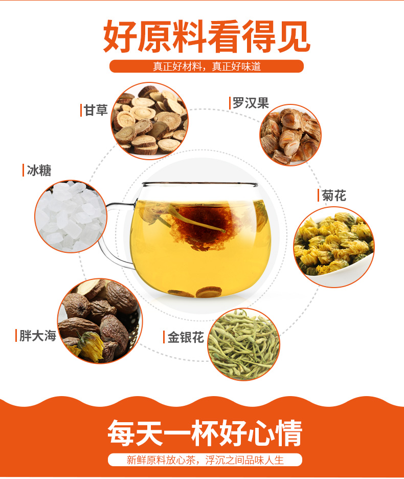祥有味 胖大海菊花甘草茶 单盒8包 清咽润喉 图2