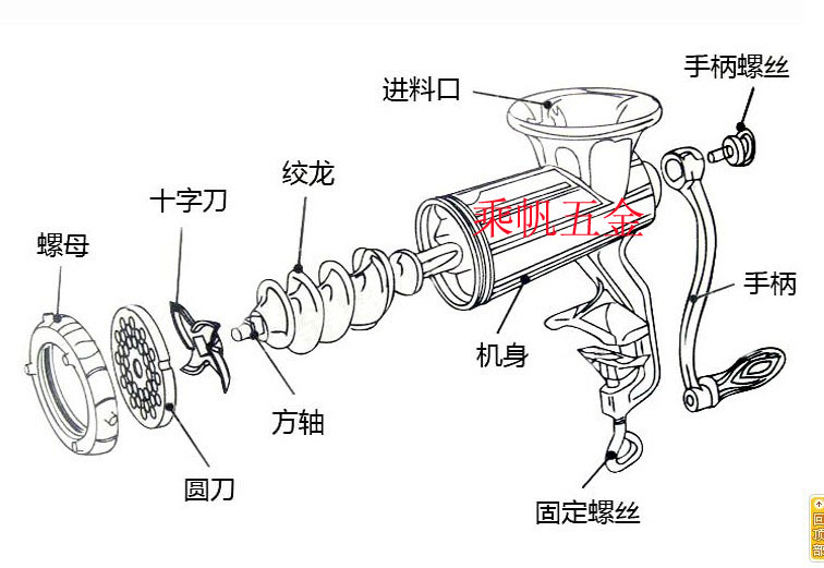 46号绞肉机 手动家用多功能灌香肠机 碎肉机 灌肠机磨粉机 配肠管