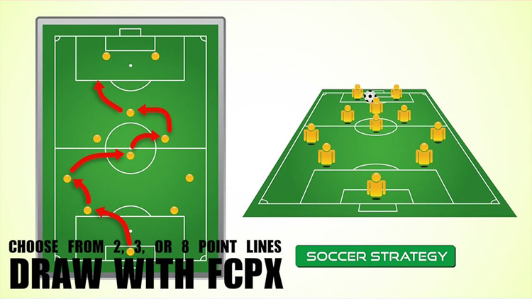 FCPX插件 PROPEN笔工具/标记/记号/笔线条/箭头/放大镜