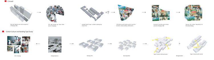 JZ61-城市规划设计概念参考获奖作品案例分析排版 原创设...-17