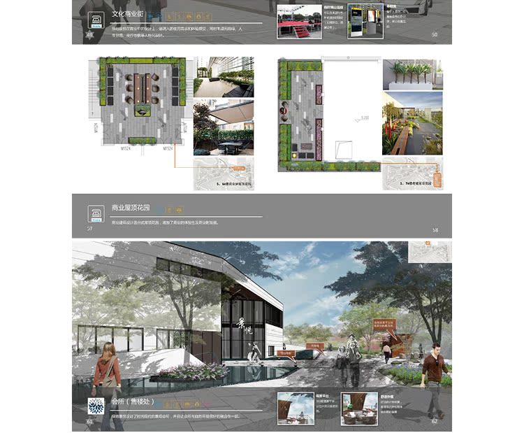 绿地前沿生态理想家居住社区建筑规划设计分析效果图方...-4