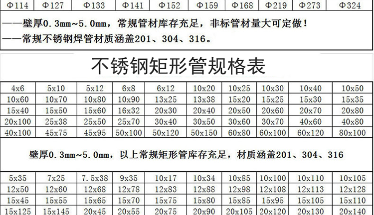 湖南长沙市304不锈钢管201不锈钢大口径管壁厚管